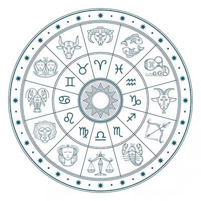 signos del zodiaco horoscopo