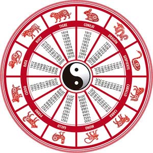 calendario lunar chino