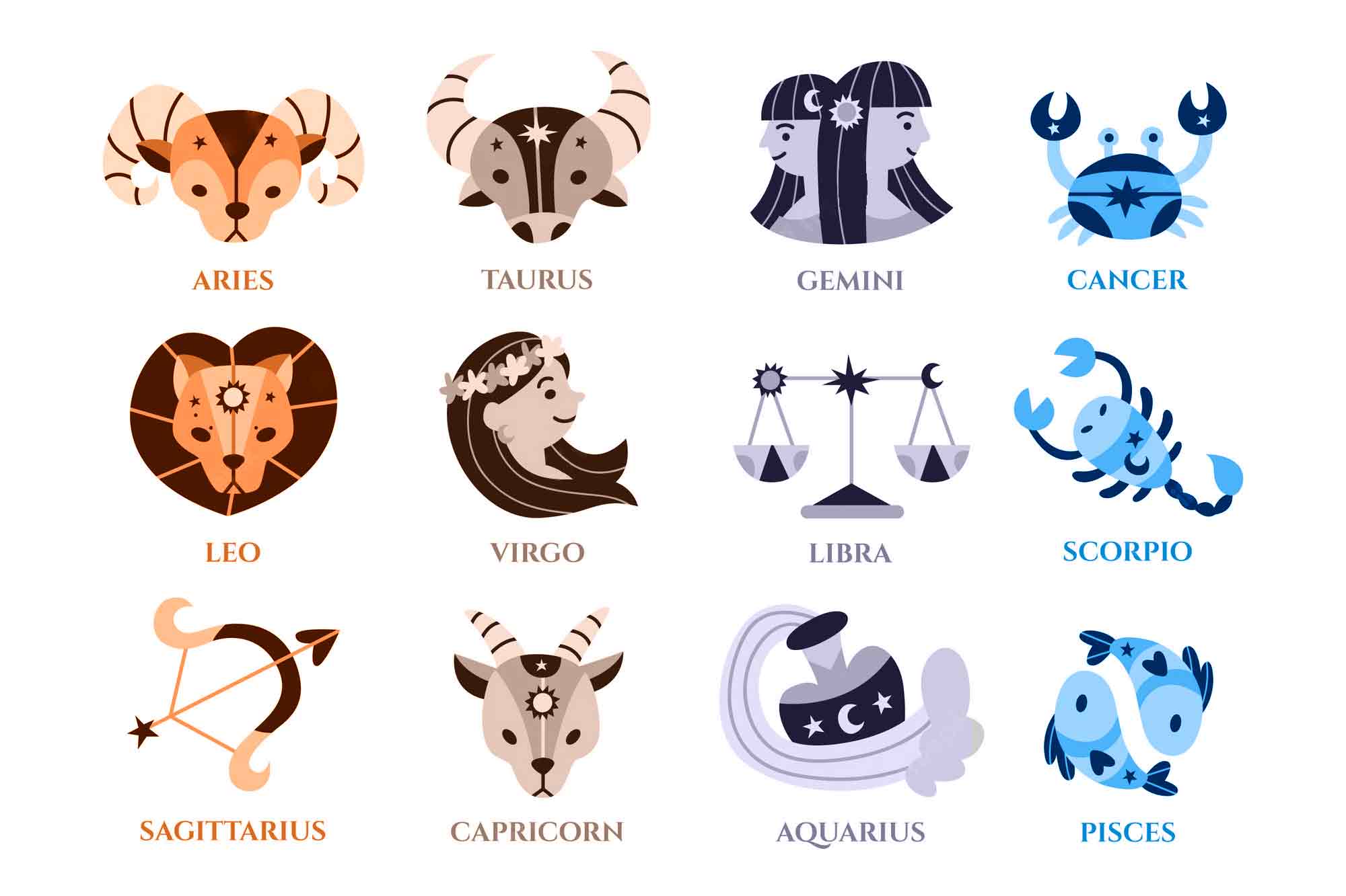 elementos signos del zodiaco 1