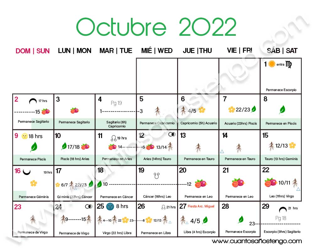 Calendario biodinamico octubre 2022