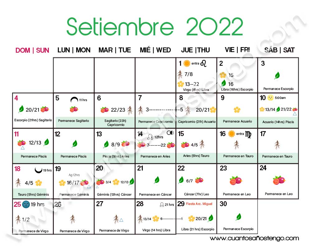 Calendario biodinamico setiembre 2022